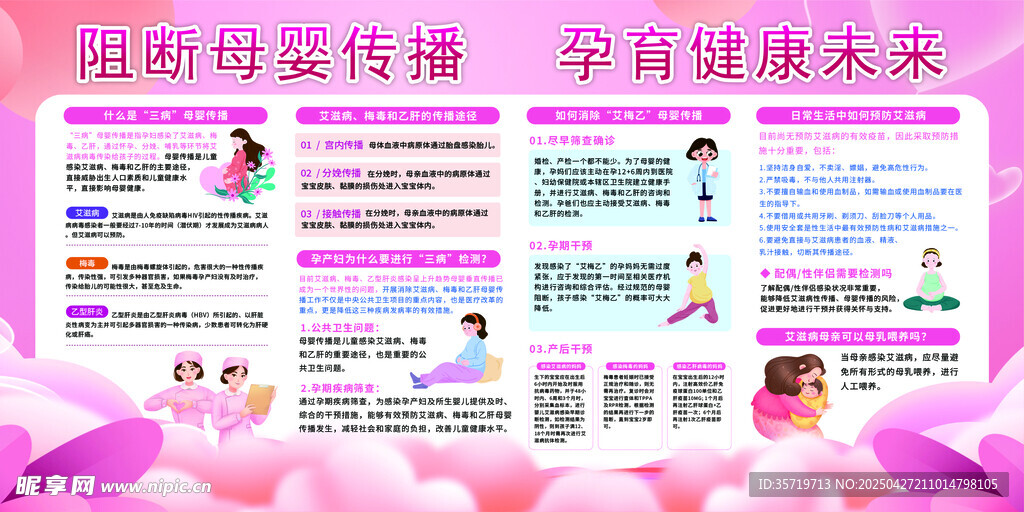 母婴健康宣传海报