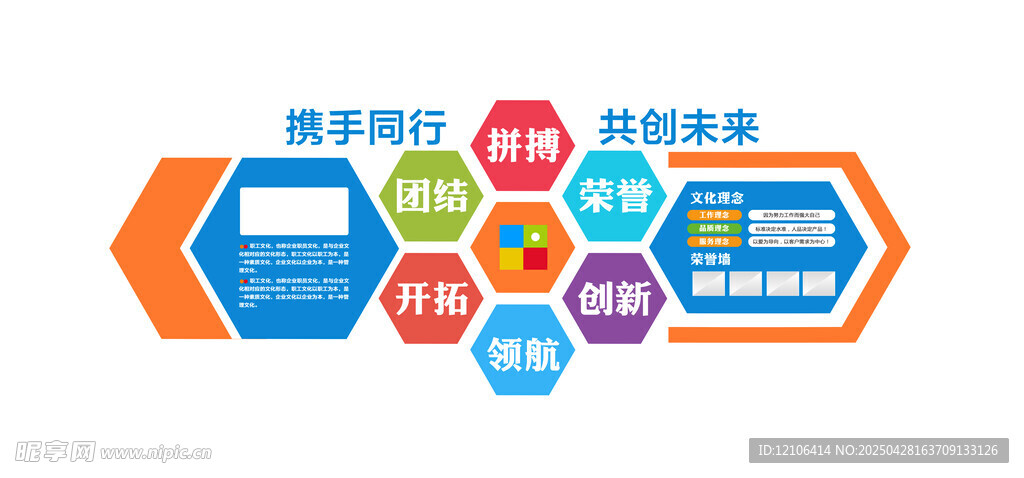 携手同行共创未来企业文化墙