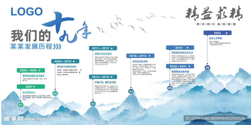 企业发展历程文化墙