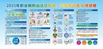 2025年职业病防治法宣传周