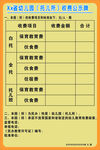 幼儿园收费公示表