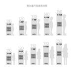 男女童尺码身高对照