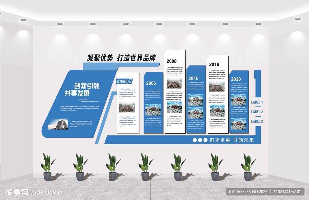 企业发展史