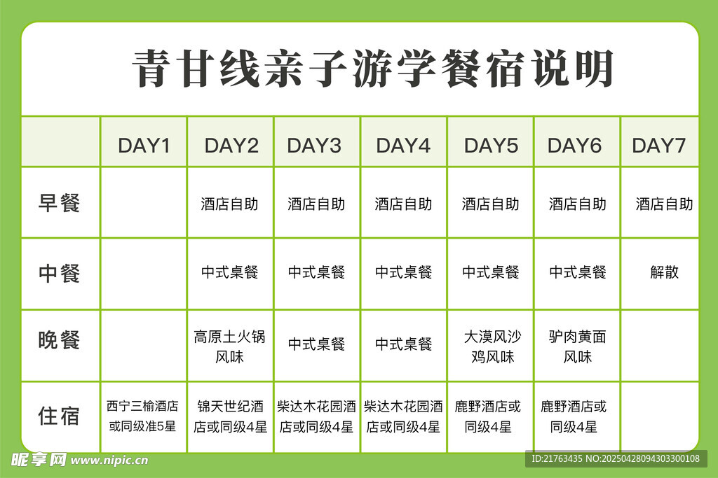 游学行程说明