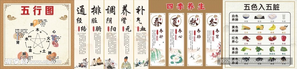 中医养生文化墙