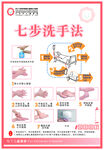 七步洗手法图示说明