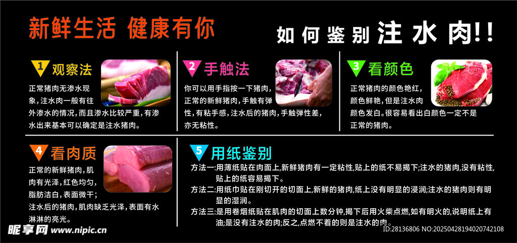 猪肉背景壁画如何鉴别注水肉