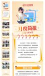 月度总结长图