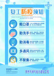 复工须知