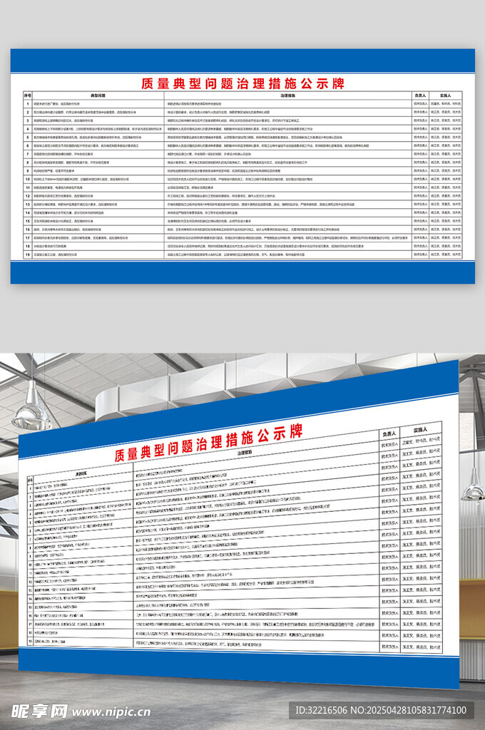 质量典型治理公示牌