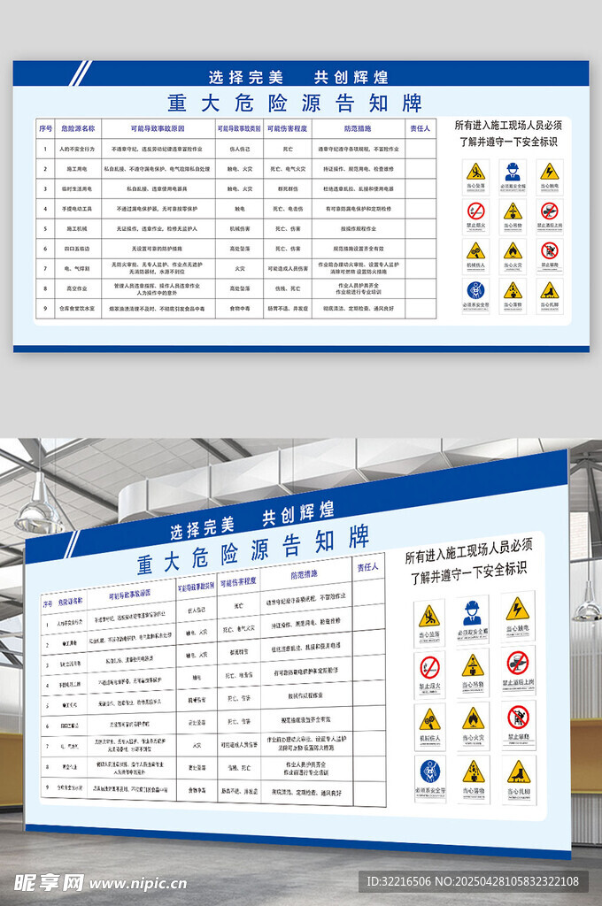 重大危险源公示牌