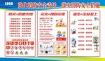 消防安全