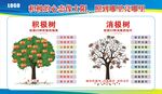 积极树