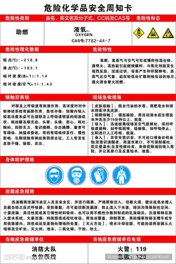 危险化学品安全周知卡