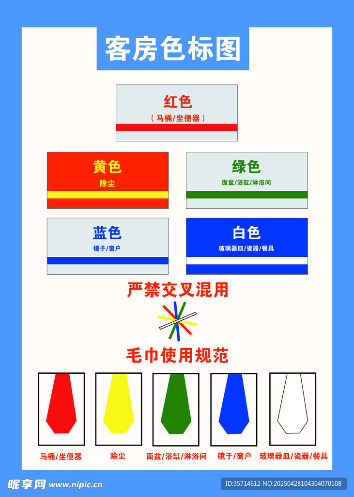毛巾使用规范