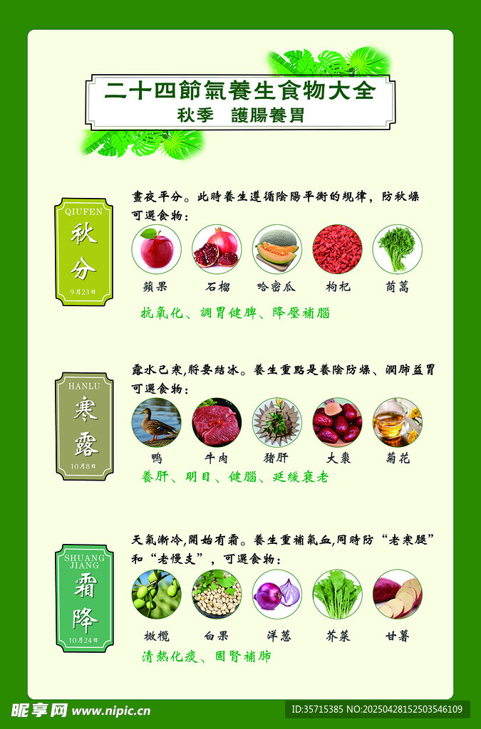 二十四节气食补