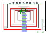 工程图纸比例显示图图纸比例大小