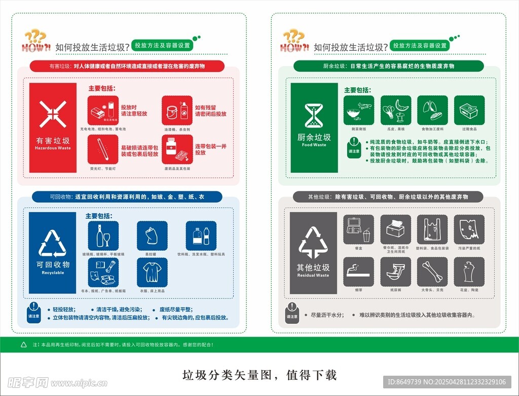 创建文明城市提倡垃圾分类下