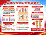 消防安全知识教育宣传栏