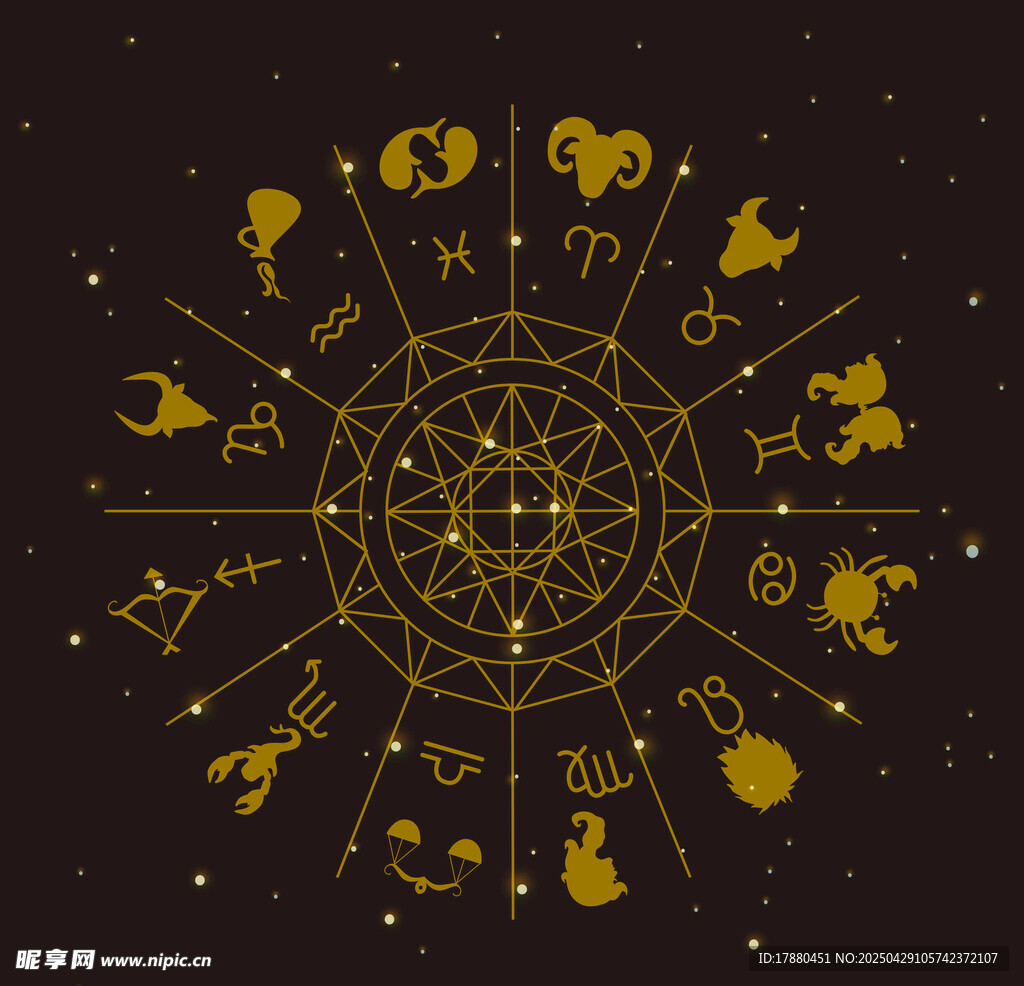 十二星座图案