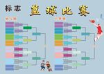 篮球比赛对阵图表展示