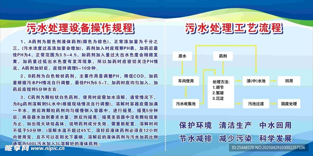 污水处理工艺制度