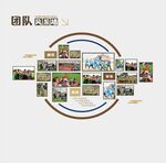 团队风采照片墙