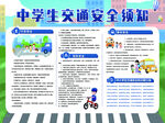 中学生交通安全知识海报