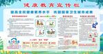 健康教育宣传栏