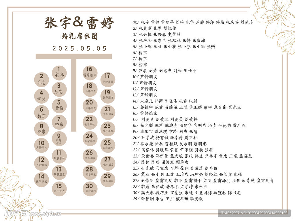 婚礼席位图