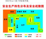 餐厅安全生产四色分布及安全疏