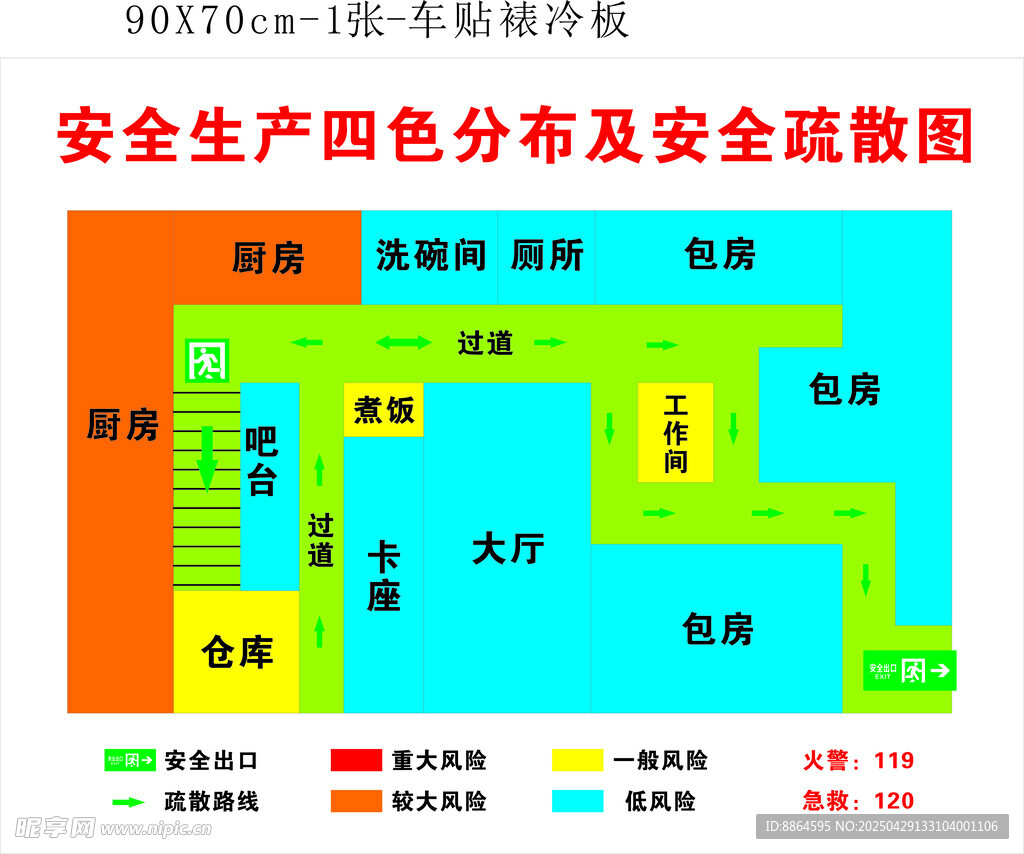 餐厅安全生产四色分布及安全疏