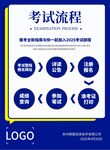 考试流程指引图