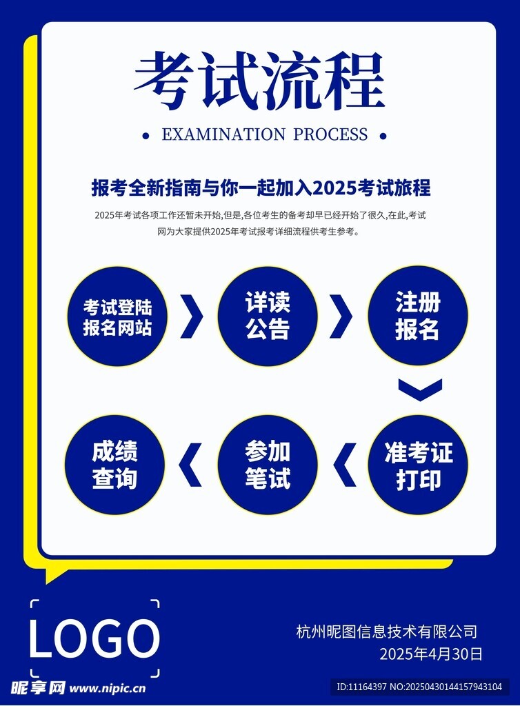考试流程指引图