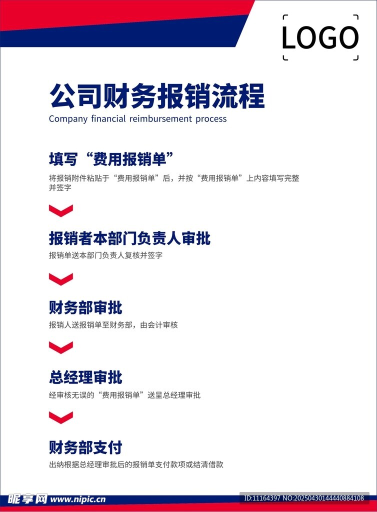 公司财务报销流程说明