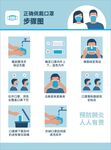 正确佩戴口罩步骤图示