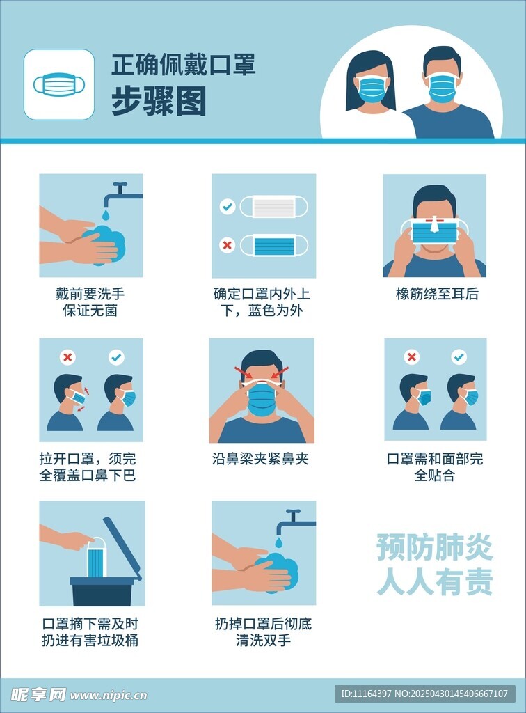 正确佩戴口罩步骤图示