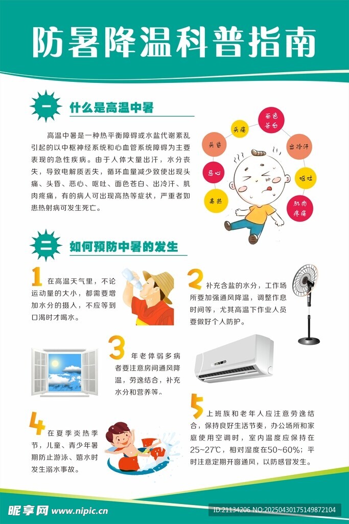 防暑降温科普指南