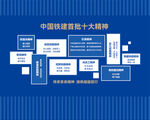 文化墙