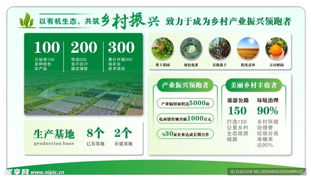 乡村振兴环保科技产品