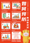 预防电动车火灾