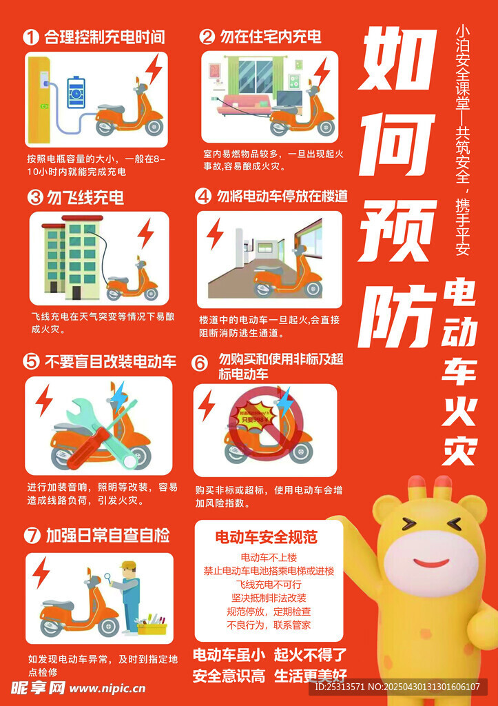 预防电动车火灾