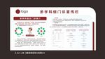医院宣传栏