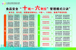 十统一六到位