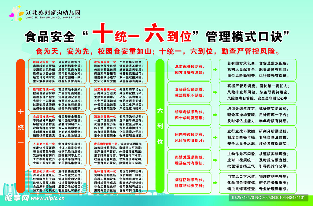 十统一六到位