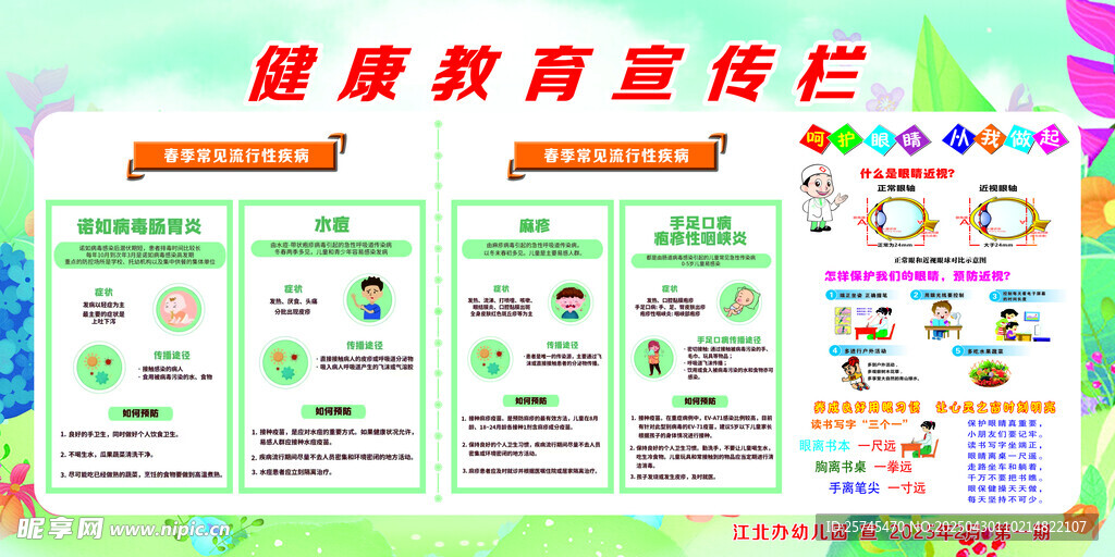 健康教育宣传栏