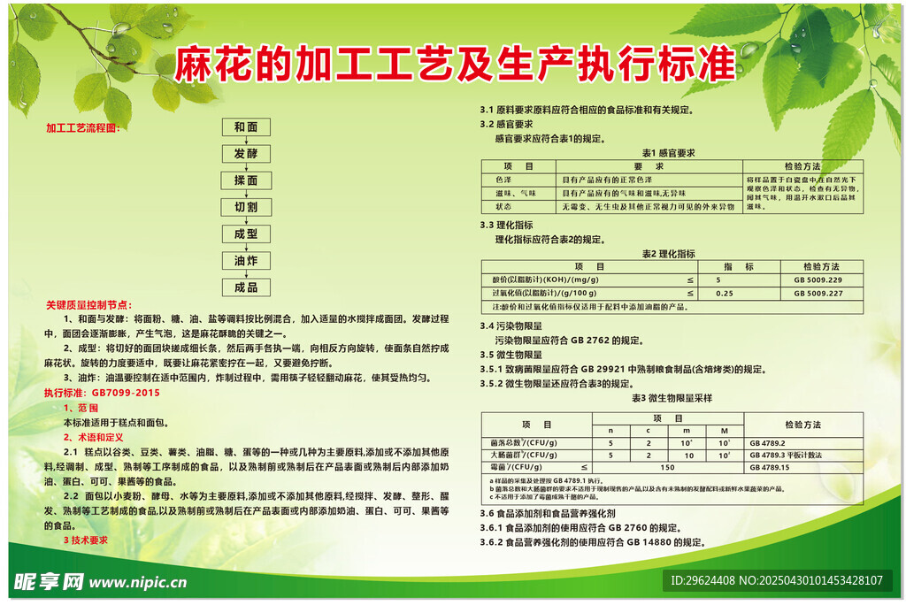 绿色展板麻花加工