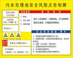 污水处理安全风险告知牌