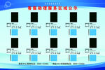 客服助理区域公示