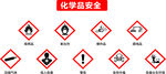 化学品警示标志集合